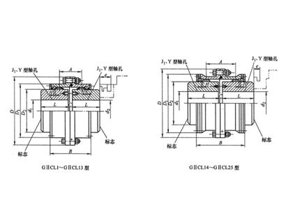 GIICL型鼓形齒式聯(lián)軸器